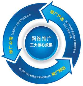 樱花草在线社区www韩国厂家抓住互联网平台带来的机遇 樱花草在线社区www韩国厂家抓住互联网平台带来的机遇