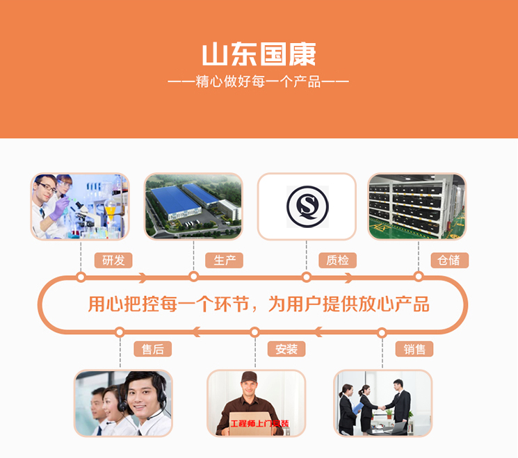 樱花草在线社区www韩国厂家山东樱花草在线社区www日本视频集研发、生产、质检、仓储、销售、售后、安装为一体的医疗器械生产厂家