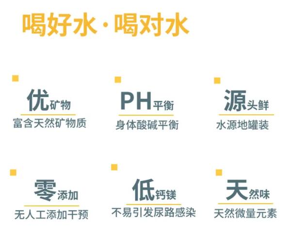 医用樱花草视频在线观看高清视频品牌提醒缺乏微量元素水不适宜人们长期性喝！