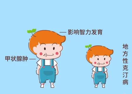 全血樱花草在线社区www韩国器厂家提示儿童缺微量元素的病症