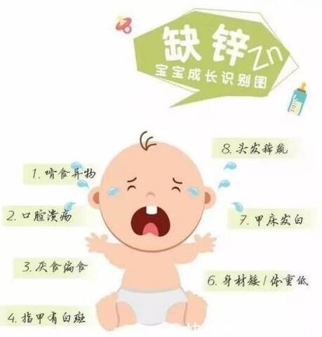 樱花草在线社区www韩国品牌提醒宝宝缺锌长不高不能盲目补，要找准目标哦！